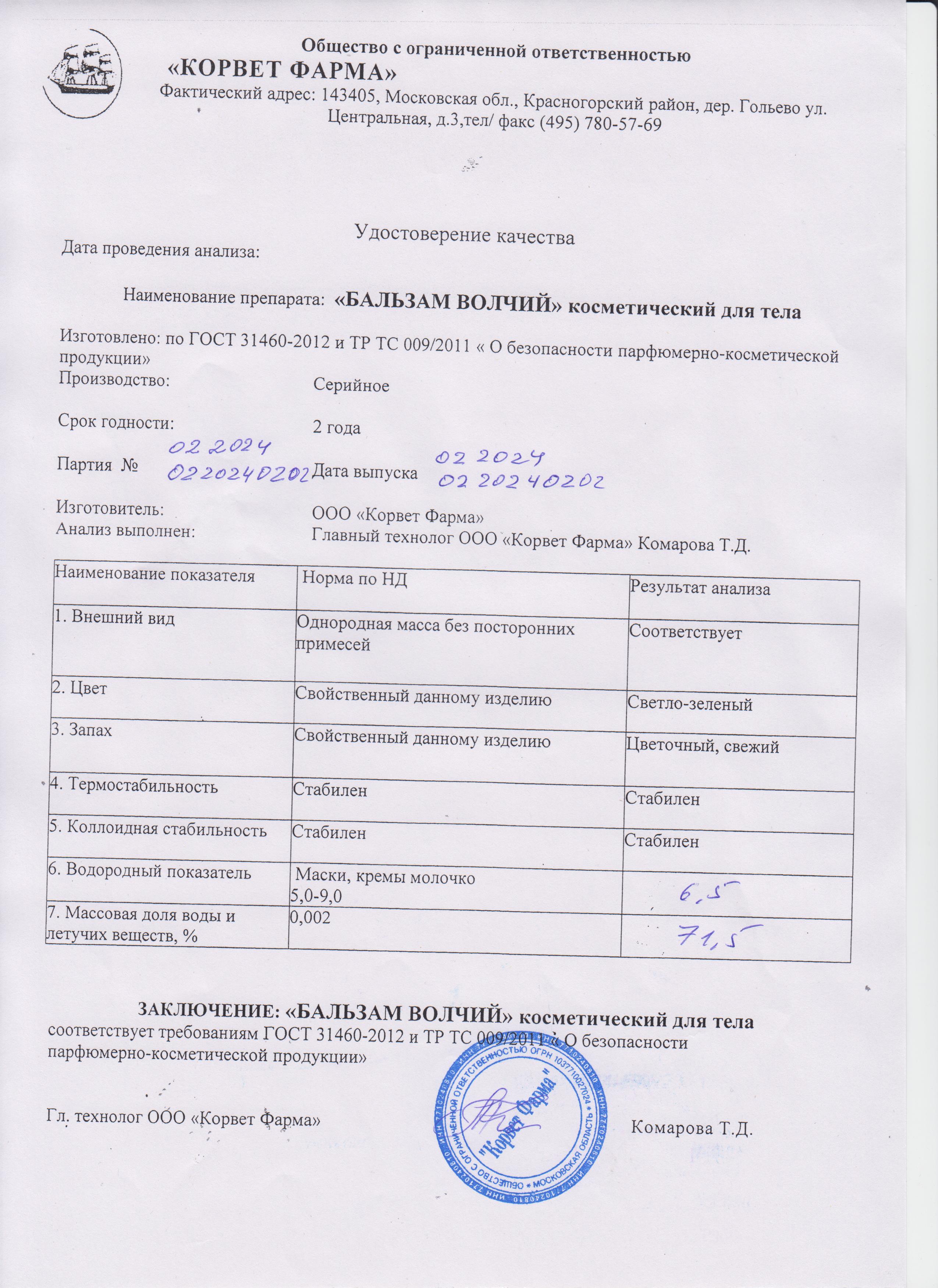Паспорт №0220240202